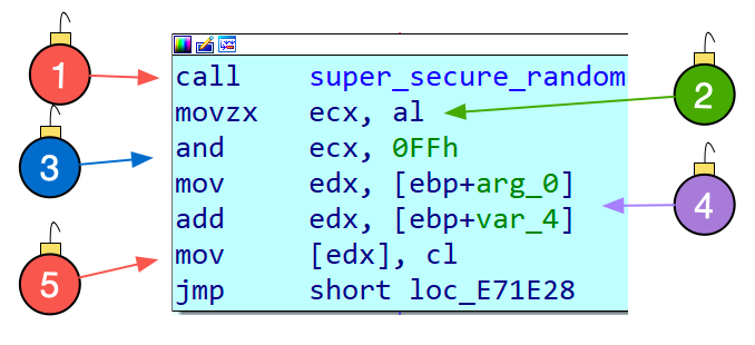 ida-key-generation-loop-2.png